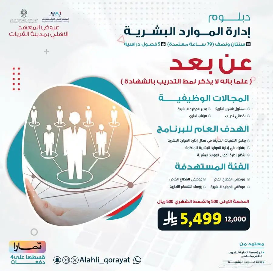 عروض دبلوم ادارة الموارد البشرية عن بعد. 0