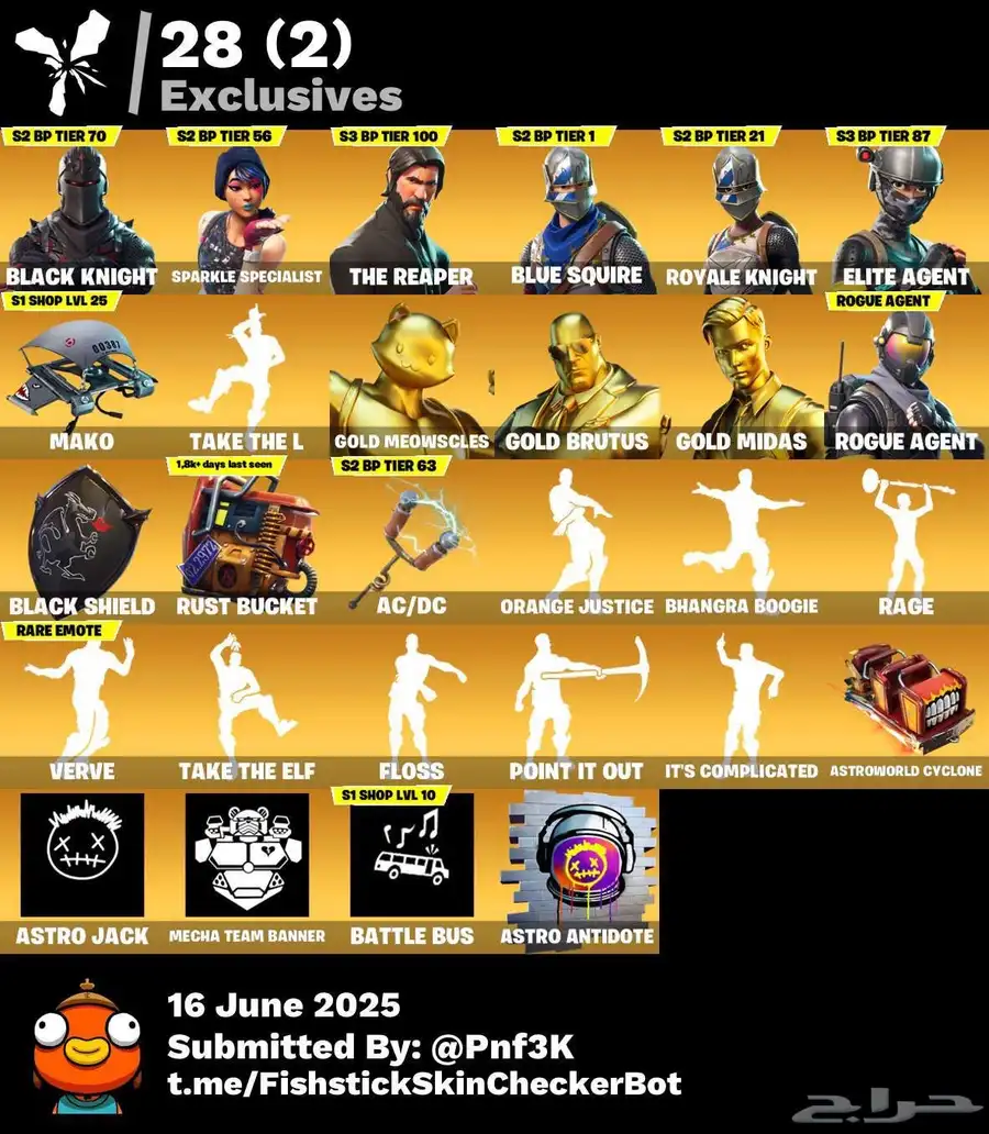 حساب فورت للبيع index