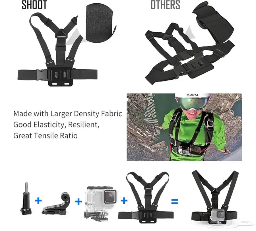 كميرا قوبرو 12 black gopro index