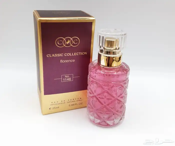 عطور ميني 25 مل للهدايا والمناسبات جمله للكميات 75