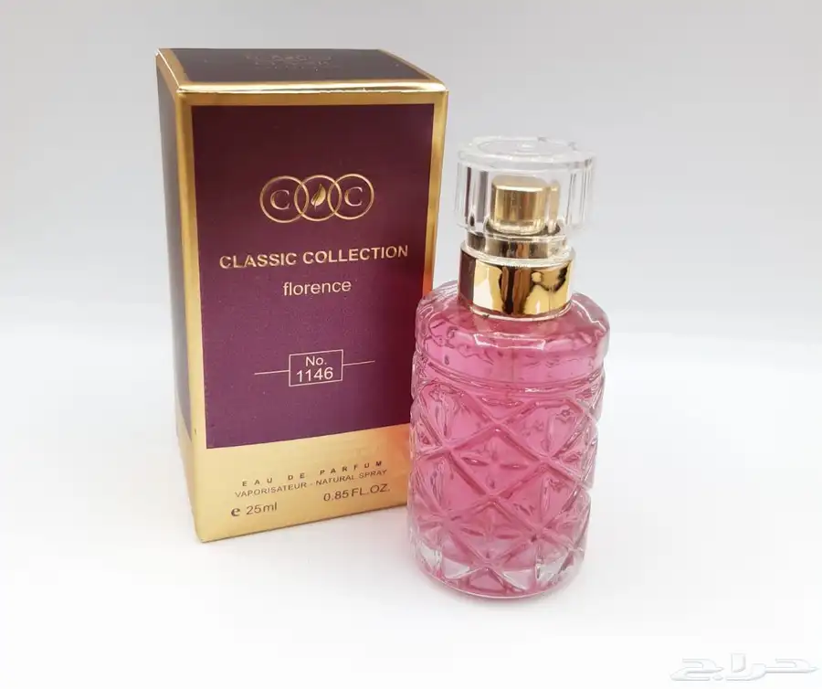 عطور ميني 25 مل للهدايا والمناسبات جمله للكميات 75