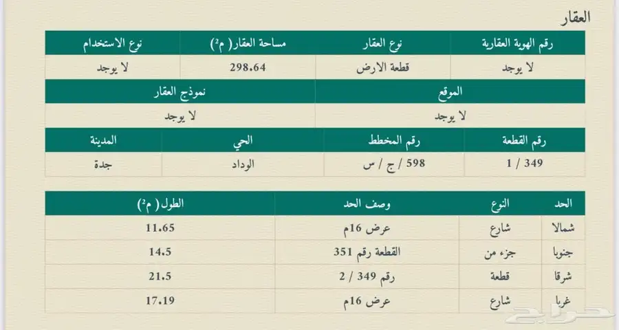 ارض للبيع حي الوداد مخطط طيبة الفرعية - جدة 1