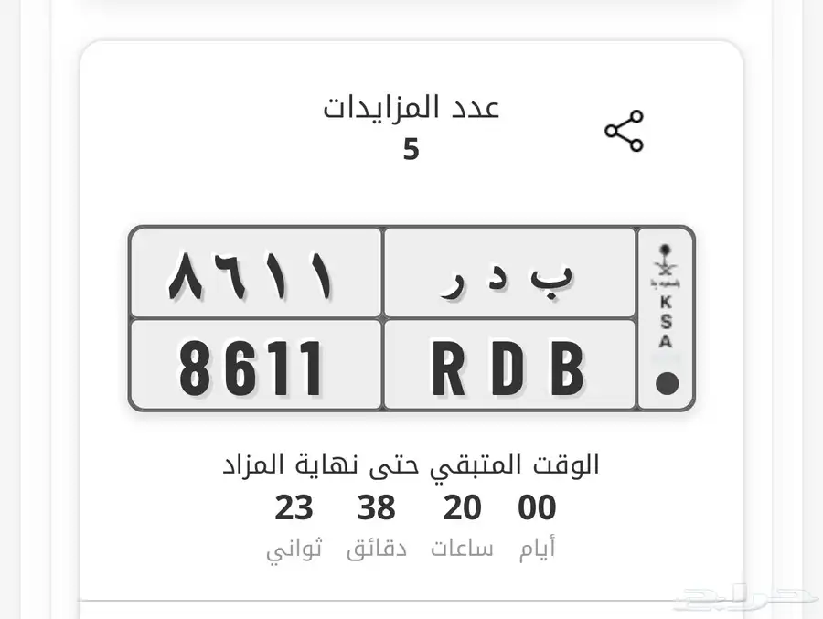 لوحة بدر بأفضل سعر index