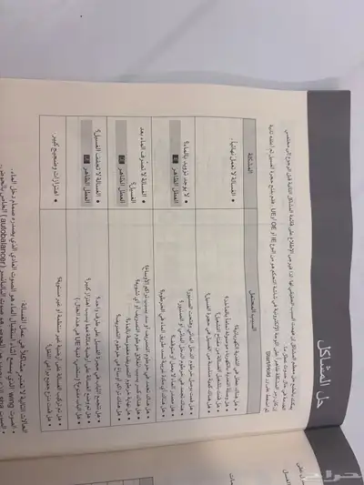 غسالة دايو اوتوماتيك للبيع 7