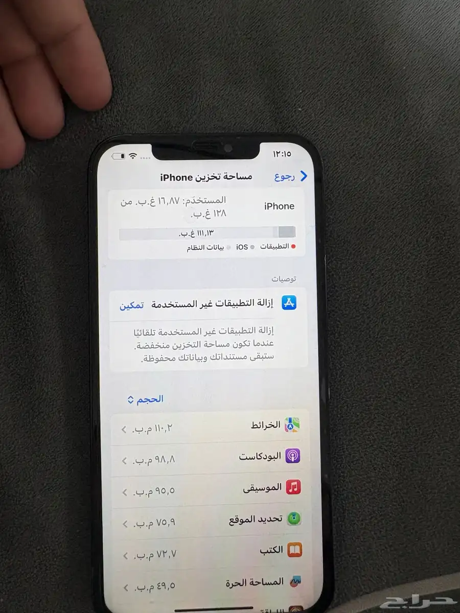 للبيع ايفون 12برو مكس 4