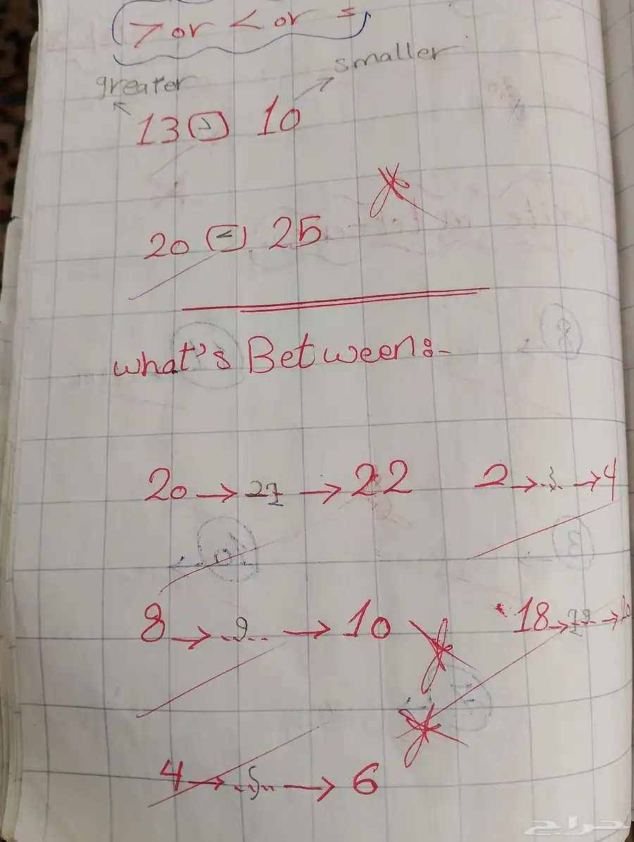مدرسه تأسيس اون لاين 11