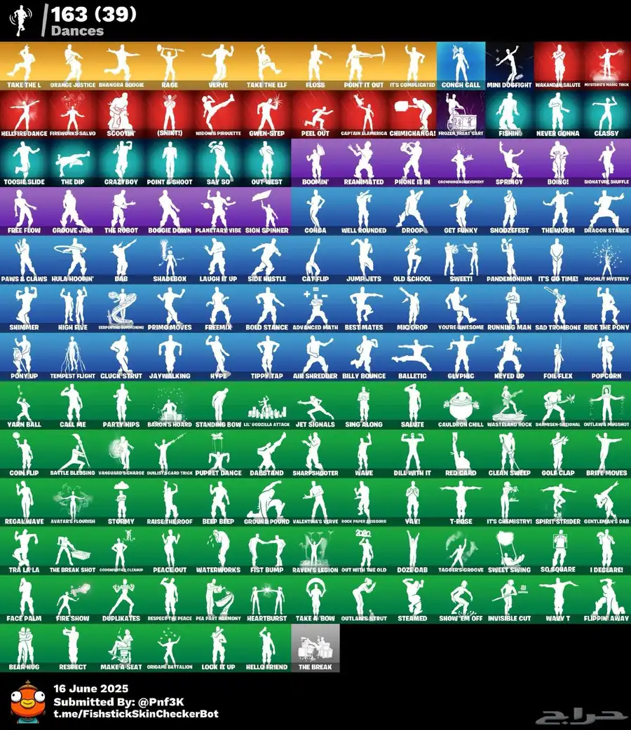 حساب فورت للبيع index