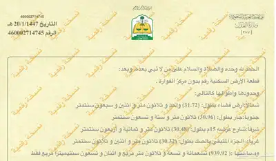 ارض في النبهانية الفوارة فقط 50 الف ريال مساحة كبيرة 0