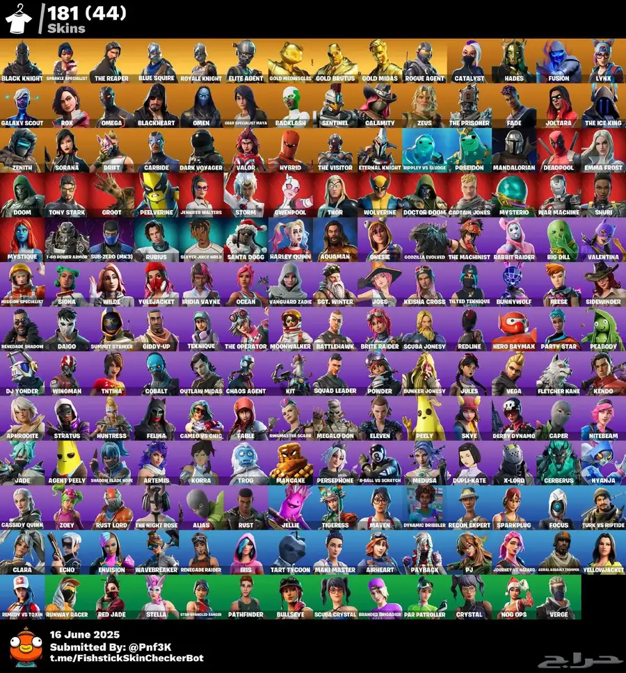 حساب فورت للبيع index