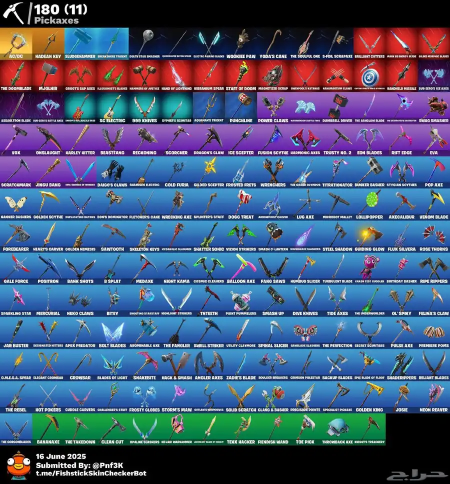حساب فورت للبيع index