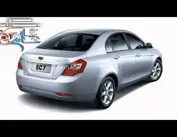حذاف القير جيلي EC 7 2
