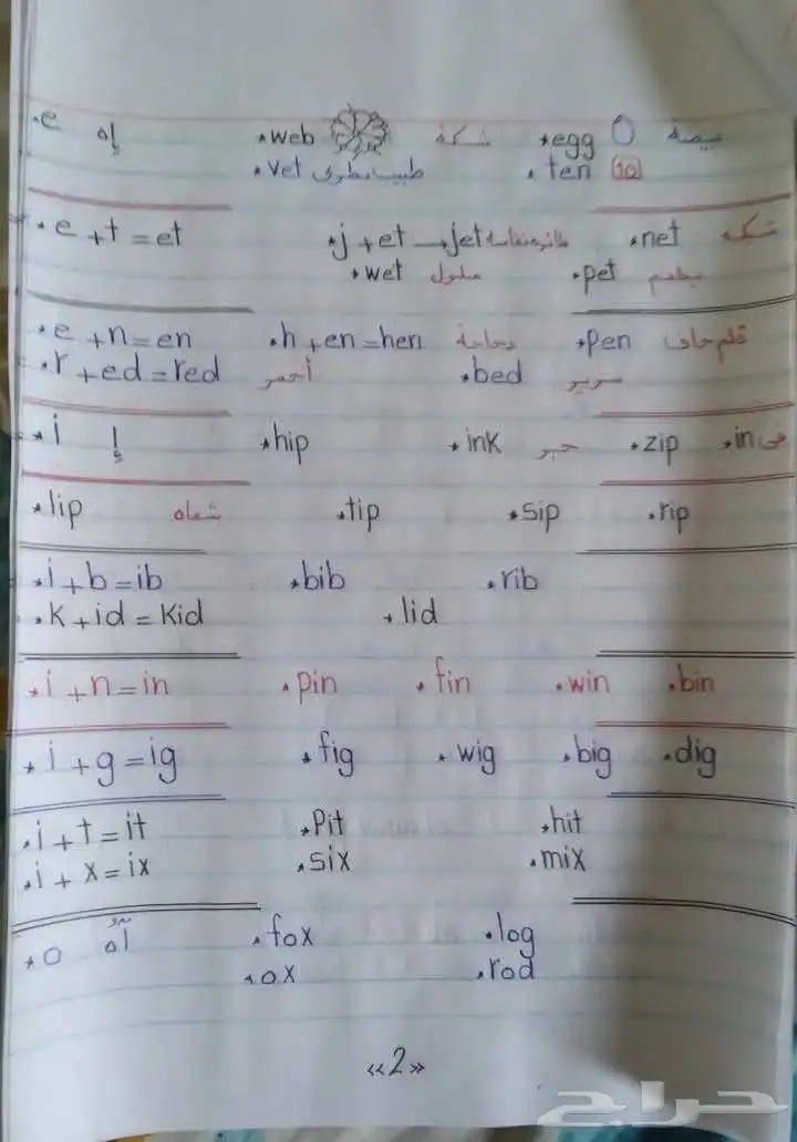 مدرسه تأسيس اون لاين 6