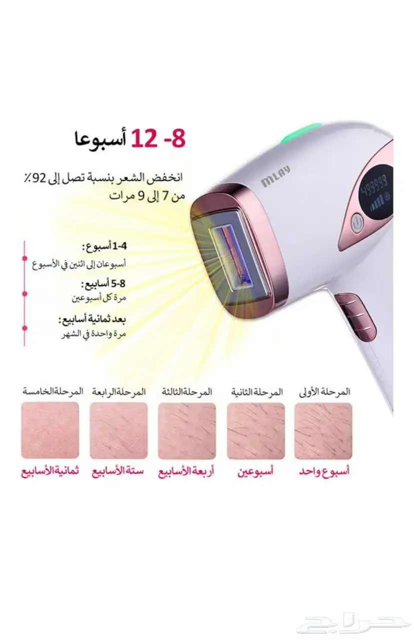 ليزر ملاي T4 3
