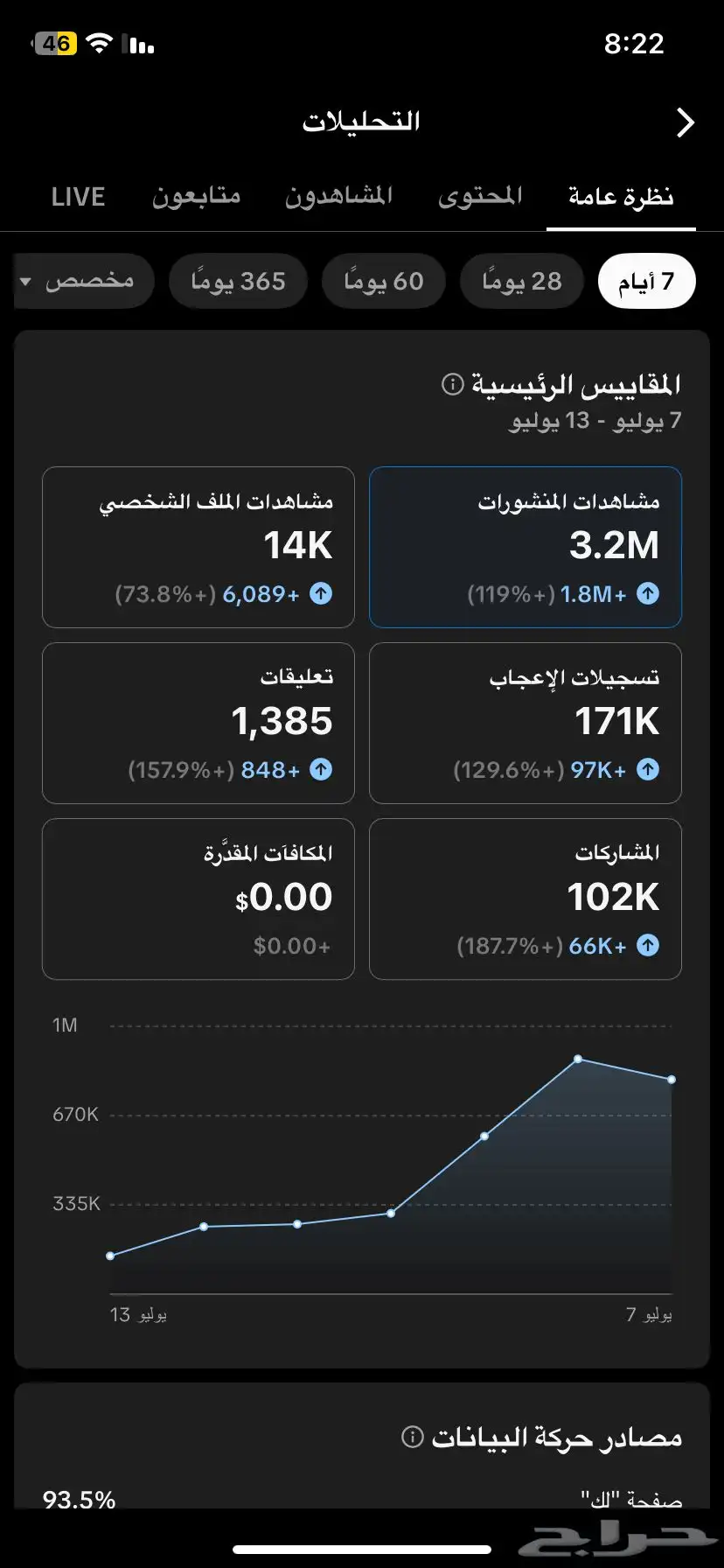 حساب تيك توك 6