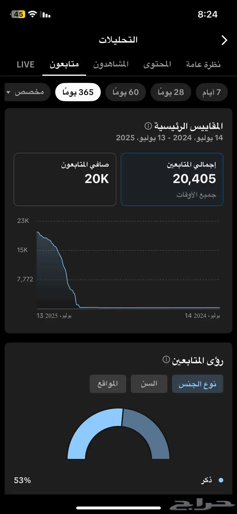 حساب تيك توك 5