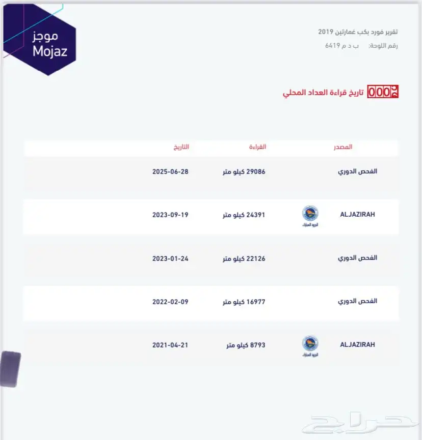 فورد غمارتين F350 مخزن ( عرض خاص ) 12