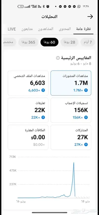 حساب تيك توك 2