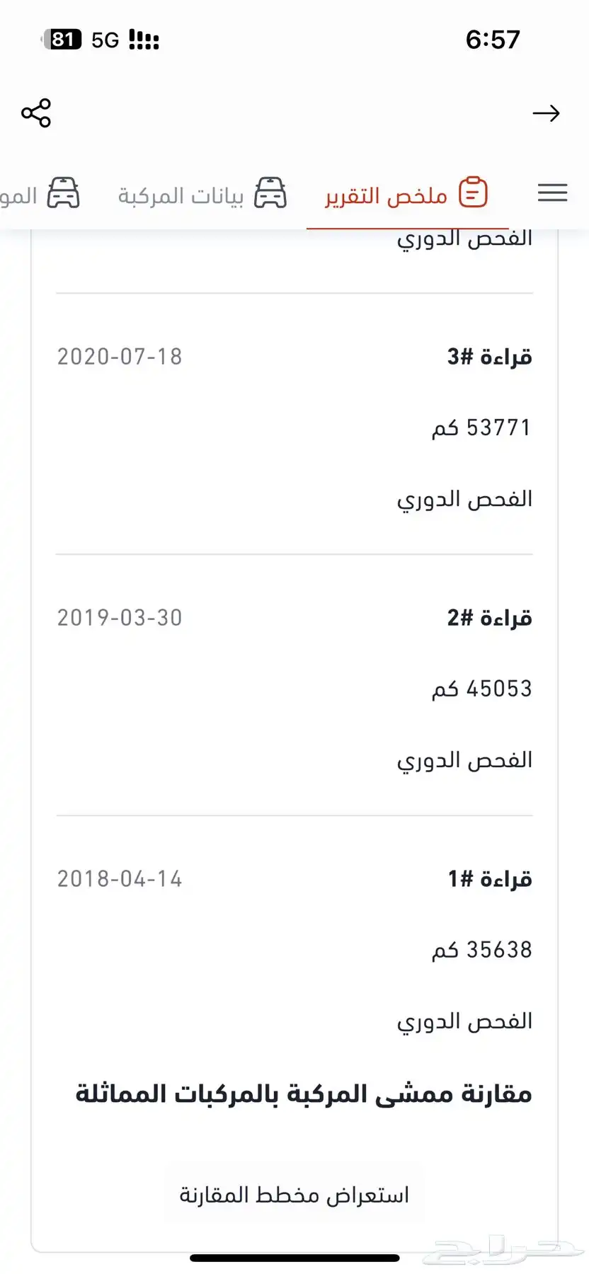 باجيرو 2016 0
