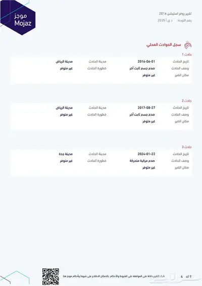 لاندروفر رنج روفر 2016 22