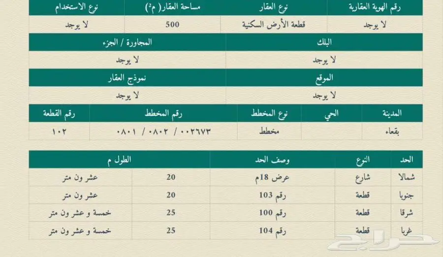 ارض سكنية للبيع 1
