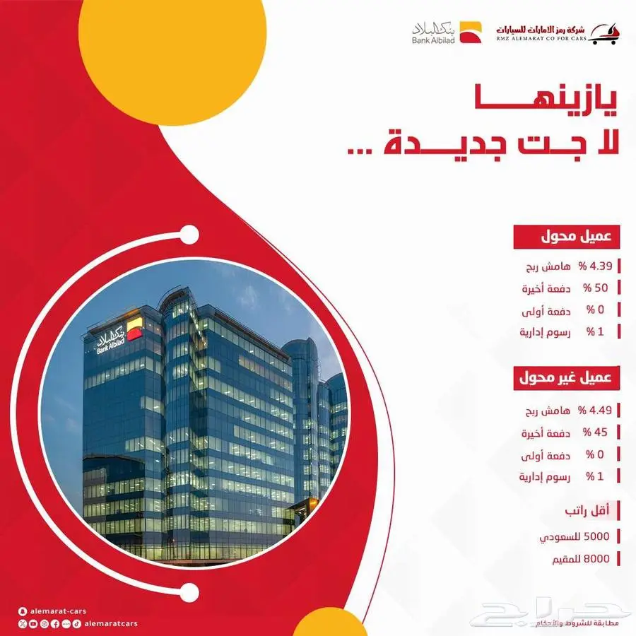 مازدا CX9 2024 خليجي ايجنايت وفل كامل و ستاندر اقل سعر 29