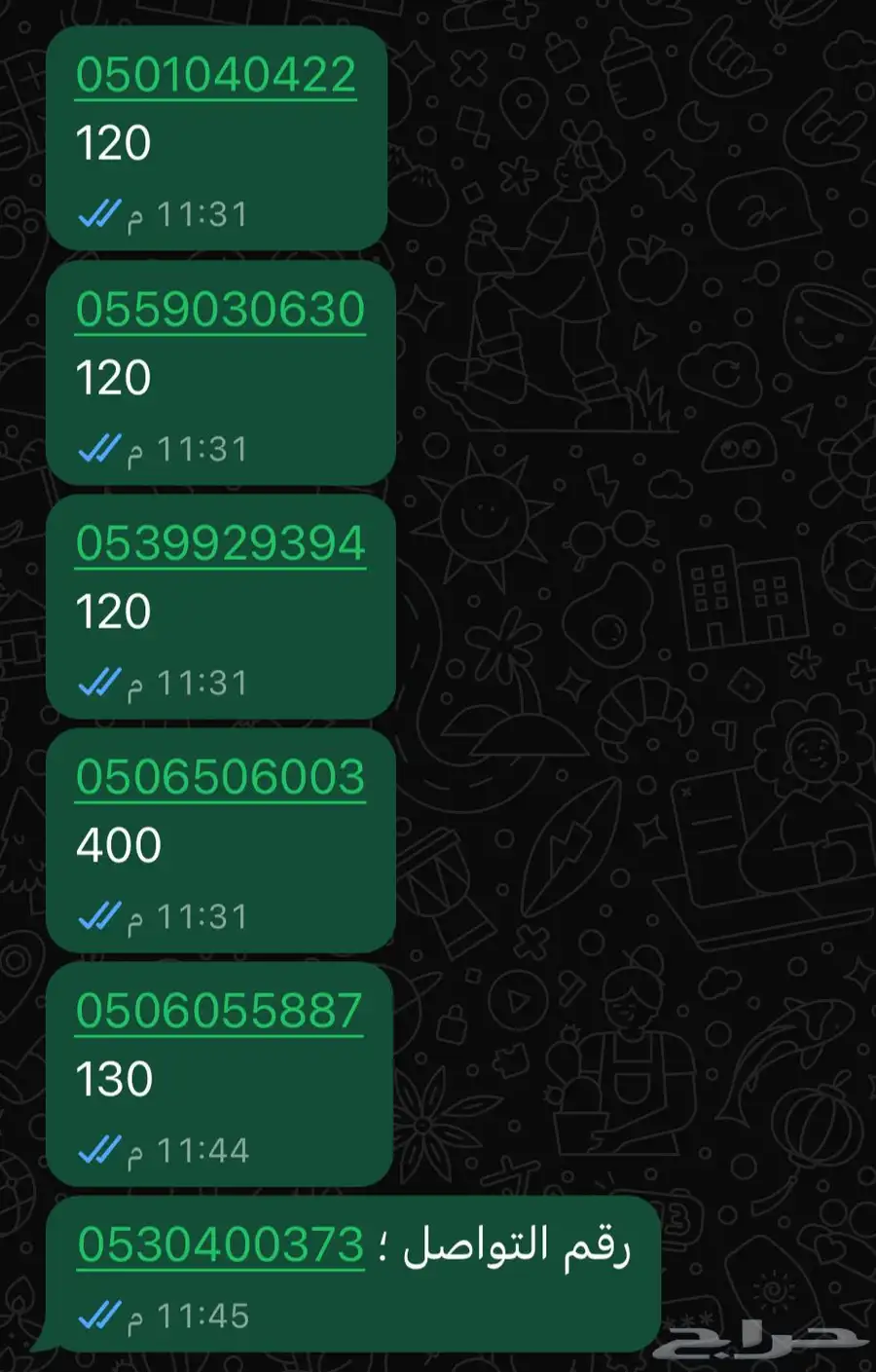 رقم مميز stc رمز بني تميم 506 0