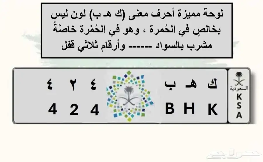 لوحة مميزة 0