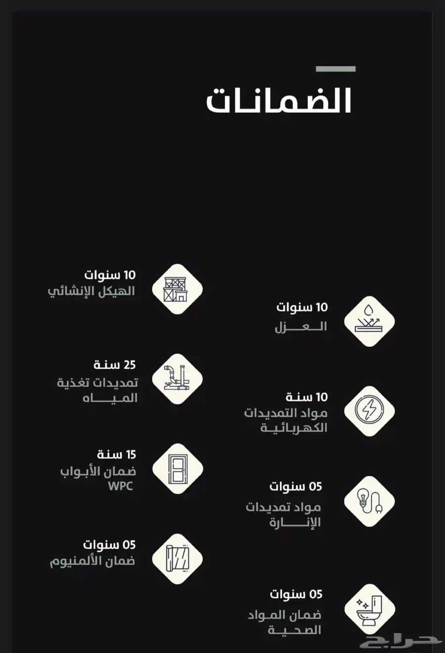 دور جديد للإيجار 23