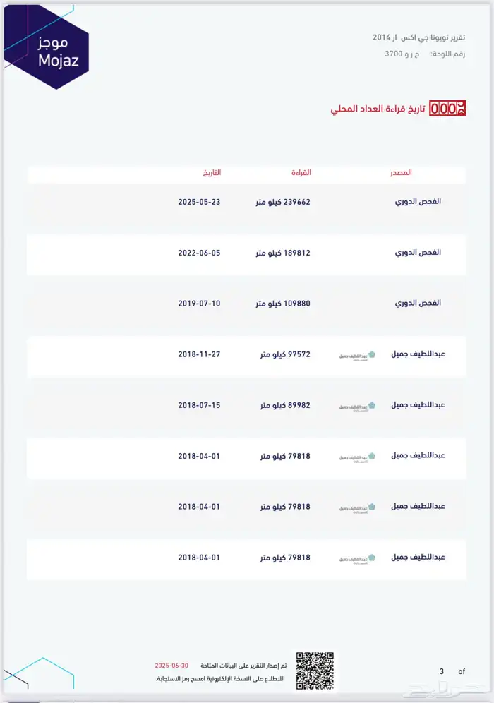 تم البيع لاندكروزر 2014 فل كامل وكالة بسعر طيب 36