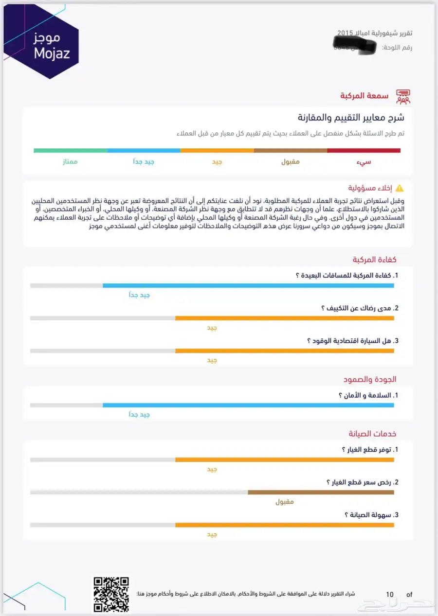 امبالا 2015 للبيع 55
