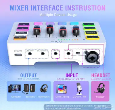 مكسر صوت فيفاين الجديد FIFINE MIXER SC3 3