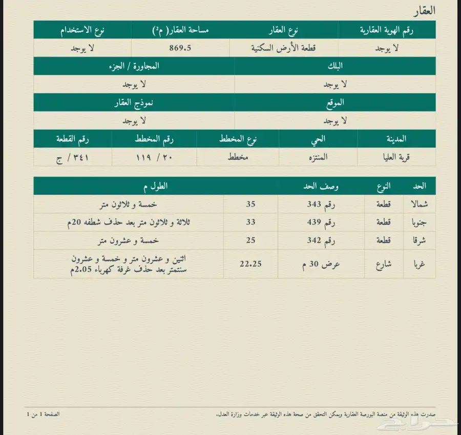 ارض للبيع في قريه العليا حي المنتزه 0