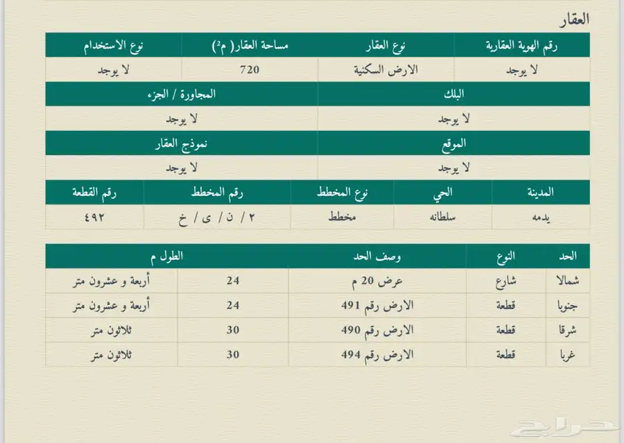 قطعتين أرض في مخطط سلطانة بنجران 1