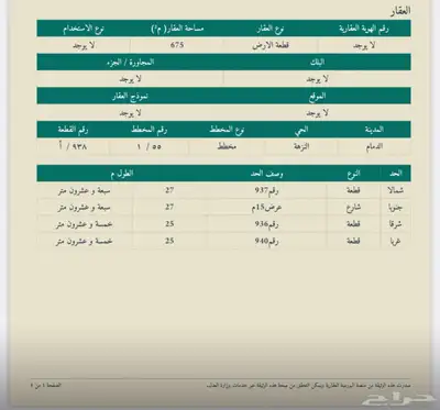 ارض مميزة في حي النزهه 0