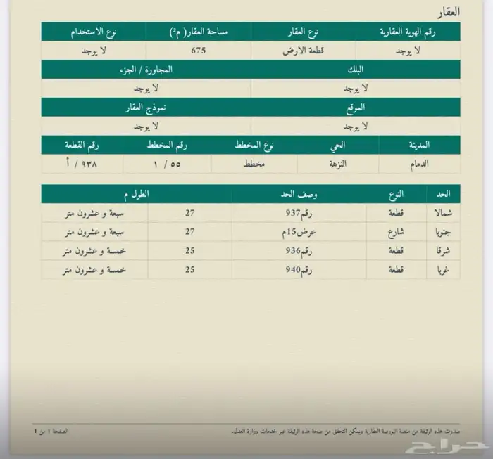 ارض مميزة في حي النزهه 0