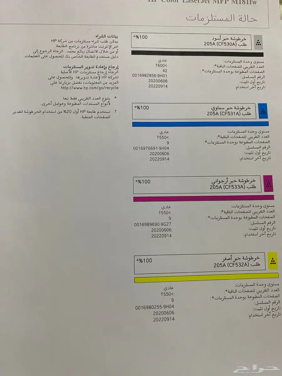 طابعة ليزر ملونة HP M181fw جديدة - متعددة الوظائف 9