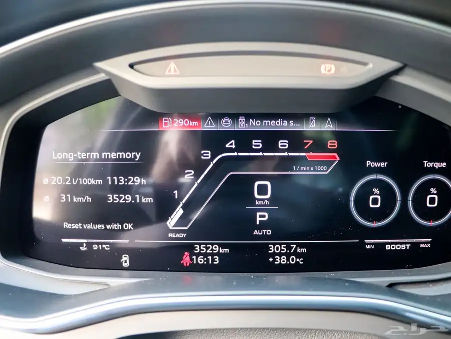 Audi rs6 performance 2025 samaco index