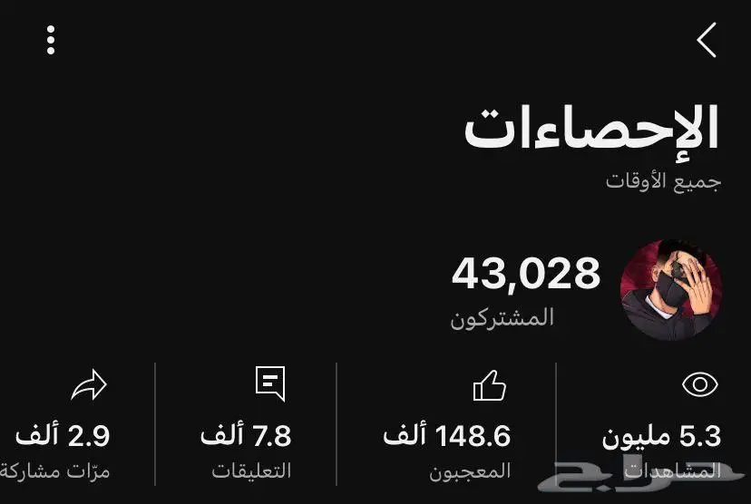 قناه فيها اكثر من43الف مشترك index