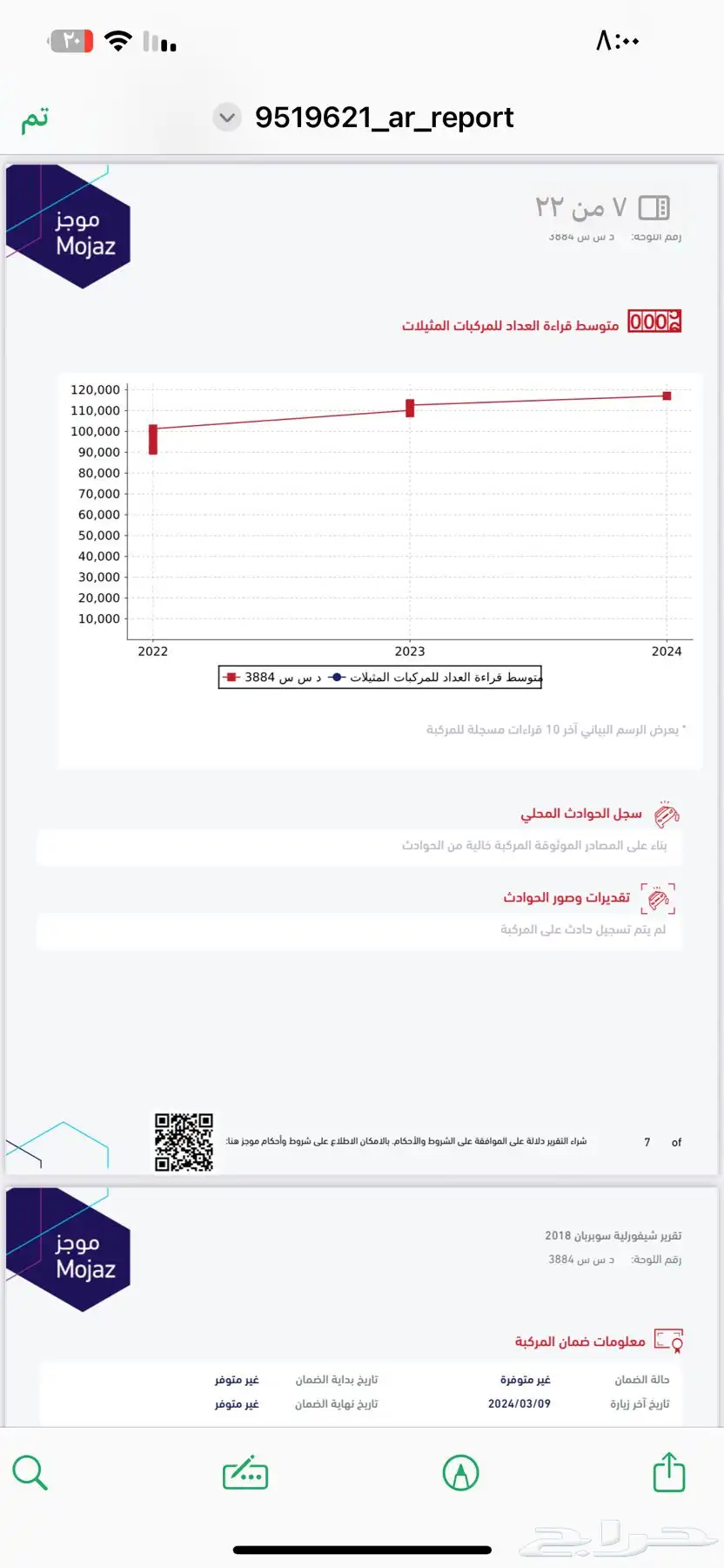 تاهو 2018 سوبرمان 24
