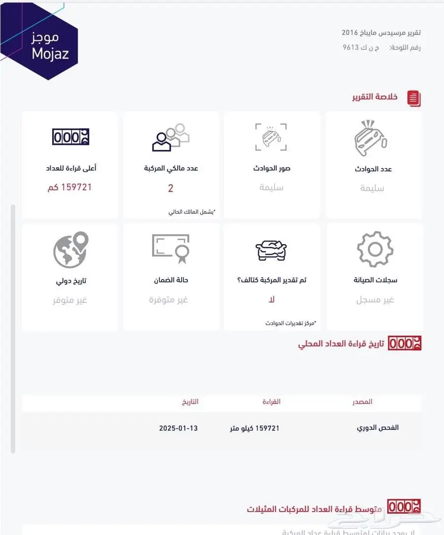 مرسيدس مايباخ 600 2016 index