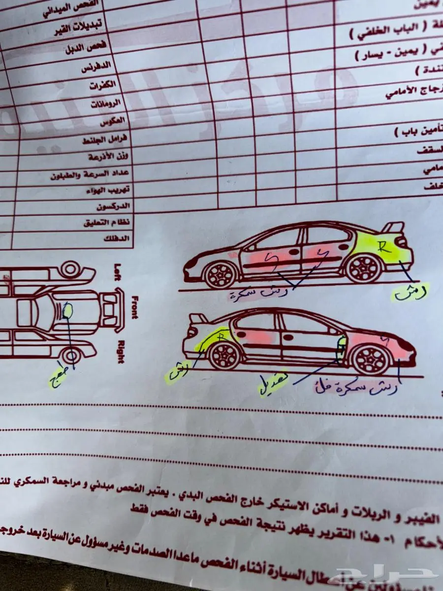 باثفندر 2006 للبيع 11