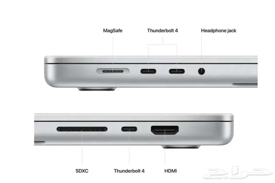 Apple MacBook Pro M1 Pro 32 GB RAM  1 T SSD 3