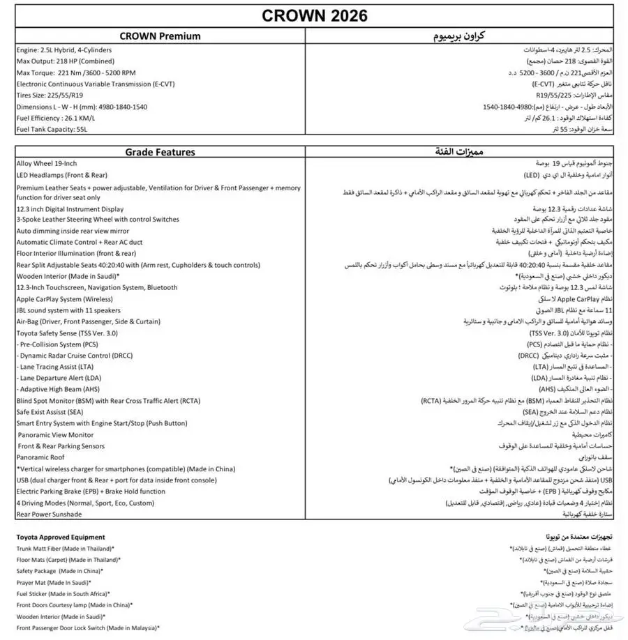 كراون بريميوم هايبرد بانوراما 2026 CROWN PREMIUM HYBRID 13