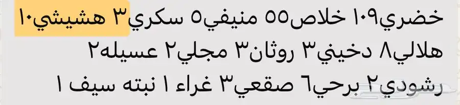 انتاج نخل منوع  ثمر نخيل 0