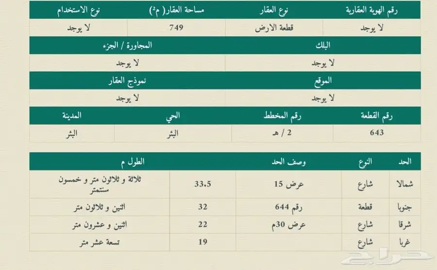 أرض للبيع 0