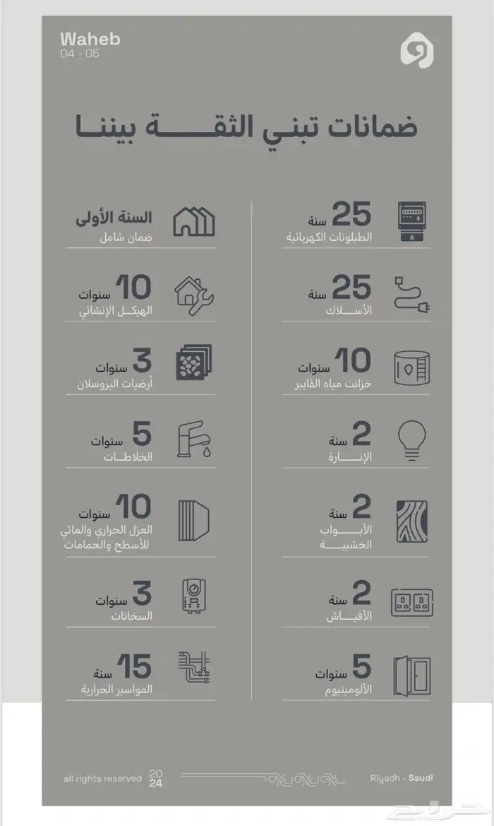 شقة للبيع في حي الرمال مناسبة للسكن او الاسثمار 14