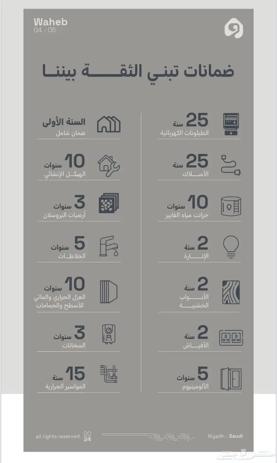 شقة للبيع في حي الرمال مناسبة للسكن او الاسثمار 14