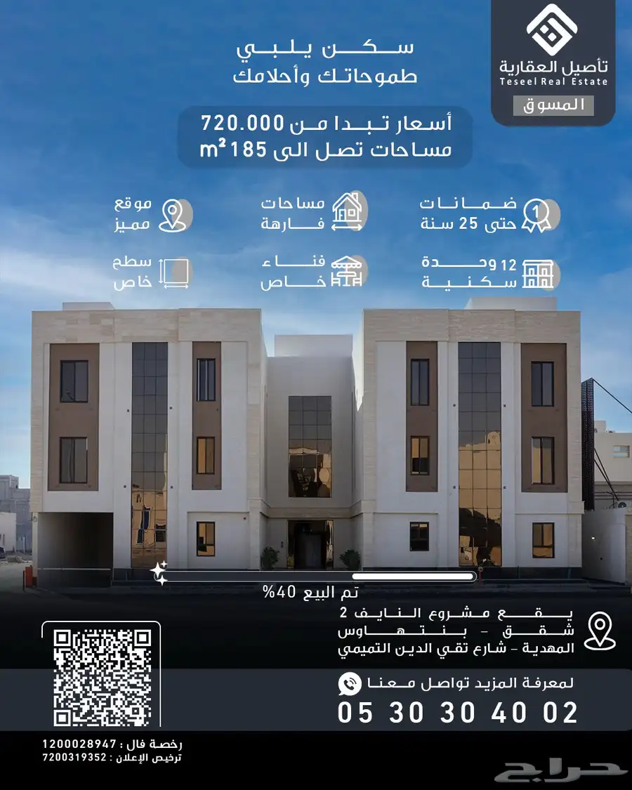 ارض للبيع في نمار 3020 4