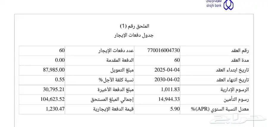 هافال جوليان برو 18