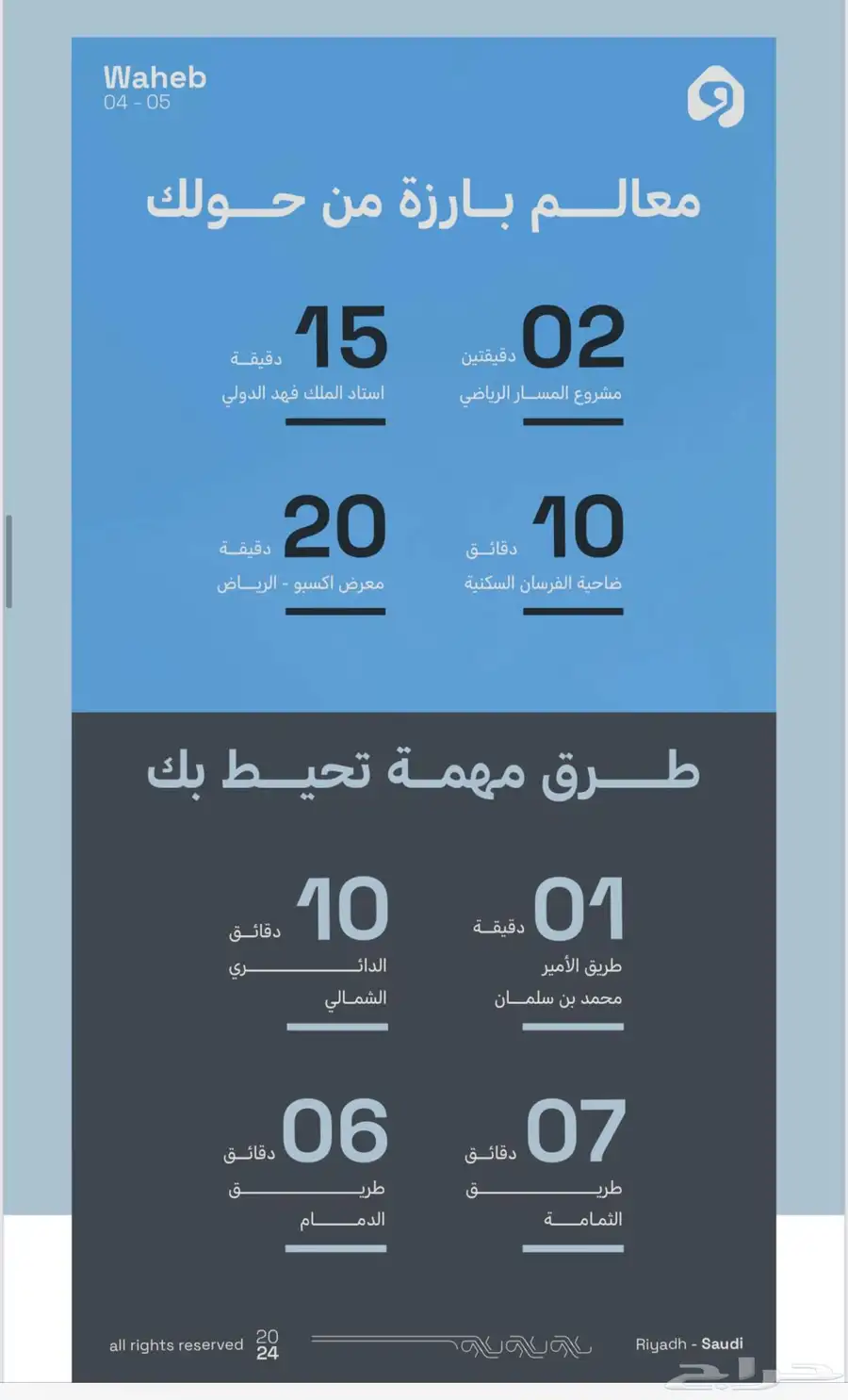 شقة للبيع في حي الرمال مناسبة للسكن او الاسثمار 13